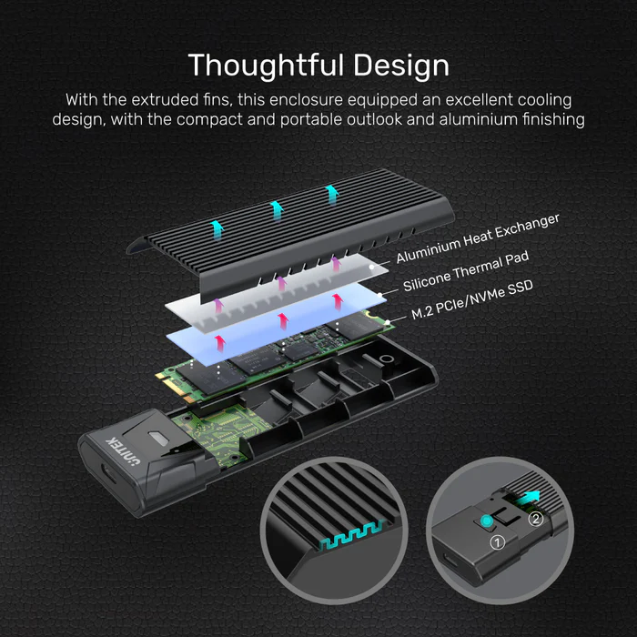 product cross
